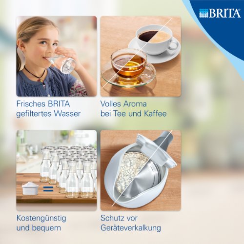 BRITA Classic - Filtro para Agua (6 Unidades)