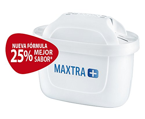 BRITA MAXTRA+ – Pack 2 filtros para el agua, Cartuchos filtrantes compatibles con jarras BRITA que reducen la cal y el cloro