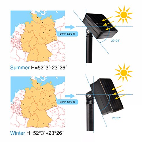 Cadena solar de luces LED Salcar de 5 metros, 20 gotas de agua de decoración, Solar Luz Cadena luminaria para navidad, fiestas, celebraciones (blanco cálido)