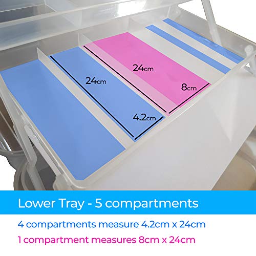 Caja de transporte para artistas (blanco translúcido), ideal para almacenar pinturas, lápices, pinturas, pasteles y accesorios de costura y manualidades