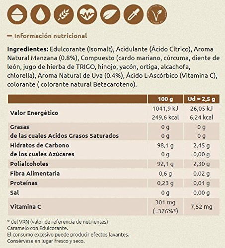 Caramelos DETOX Be4 MANZANA y UVA, 6 UNIDADES de 65gr/unidad. Sin azucar, sin gluten, sin grasa, aromas naturales, colorantes naturales. VEGANO