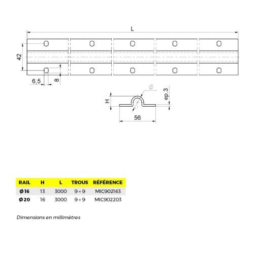 Carril atornillar para puertas correderas U 16 mm, 3 m, acero cincado