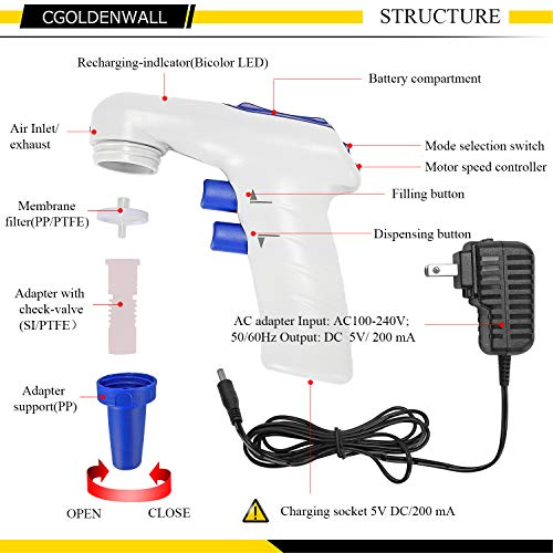 CGOLDENWALL - Pipeta eléctrica automática motorizada para pipeta de llenado de pipeta para biología, químicos, laboratorio, velocidad ajustable de 0,1 a 200 ml