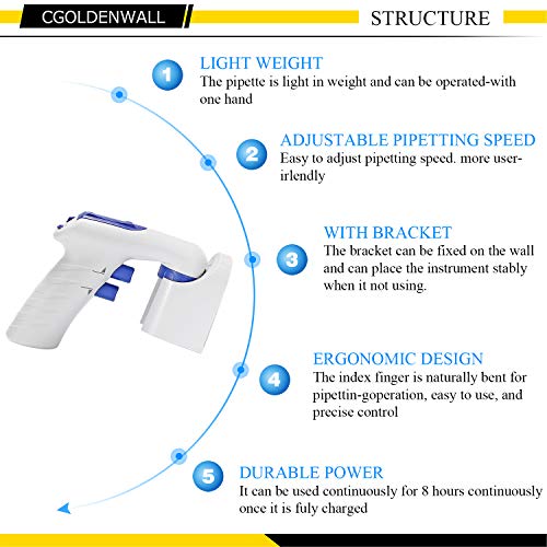 CGOLDENWALL - Pipeta eléctrica automática motorizada para pipeta de llenado de pipeta para biología, químicos, laboratorio, velocidad ajustable de 0,1 a 200 ml
