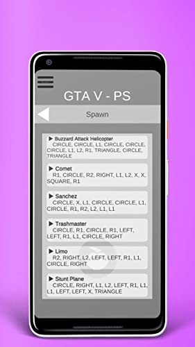 Cheats for GTA (Tips & Trick)