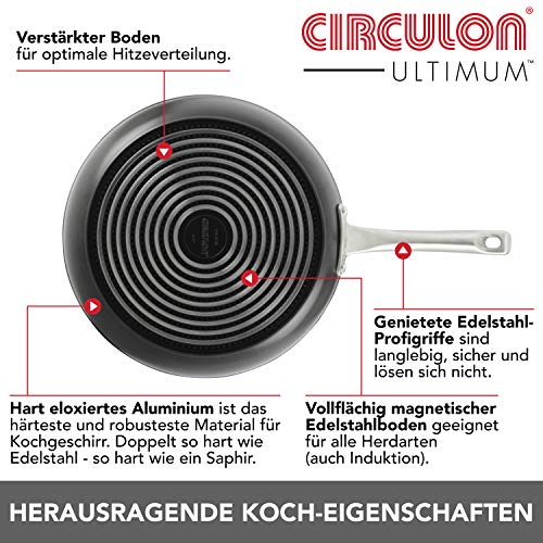 Circulon sartén de primera calidad con garantía de por vida (20 cm) y una capa antiadherente única resistente a los arañazos - Sartén de inducción de aluminio forjado de alta densidad