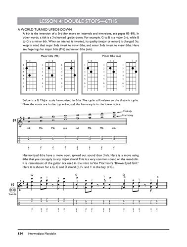 Complete Mandolin Method Complete Edition: Book & Online Audio (Complete Method)
