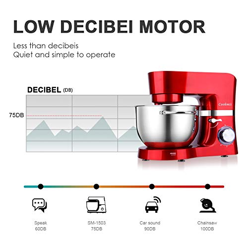 Cookmii Batidora Amasadora 1500w con Bol de 5,5 litros y Ganchos para Batir, Amasar y Mezclar, Bajo Ruido Batidora de Reposteria,Roja