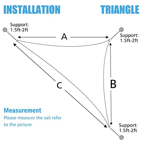 Cool Area Toldo Vela de Sombra triángulo rectángulo 5 x 5 x 7,1 Metros Protección Rayos UV, Resistente y Transpirable para Patio Exteriores Jardín, Color Grafito