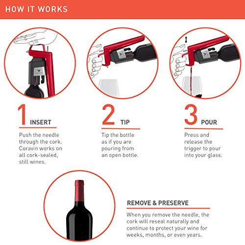 Coravin – Model Six Sistema de Preservación de Vino - 3 Cápsulas de Gas, 2 Tapones de Rosca y Estuche de Viaje – Color Rojo Cereza