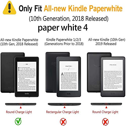 Cubierta de Tela Kindle Paperwhite Resistente al Agua (10a generación, versión 2018), Burritos Envuelve Verduras de Pollo en Estuche para Tableta Ligera