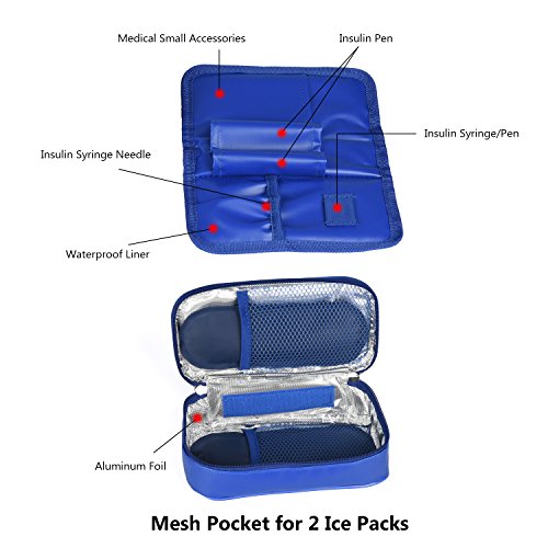 DCCN Bolsa diabética Enfriador de insulina Bolsa Bolsa de jeringas para la Diabetes, insulina y medicamentos