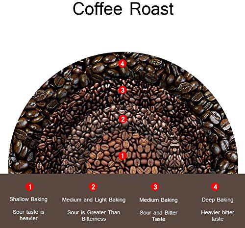 DDPP Grano de café del Panadero de Cacahuete Melón Semilla Hornear Máquina Crudo Haba Tostador eléctrico Fruta Secadora,Negro