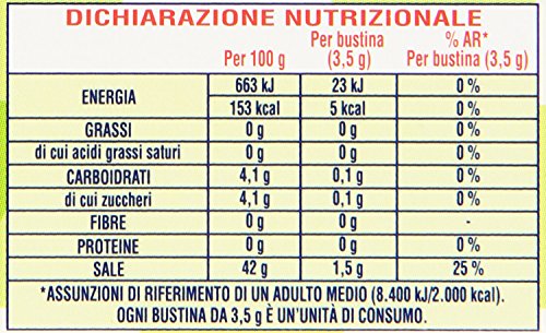 Diger Selz Digestivo Effervescente al Gusto di Limone - Confezione da 12 Bustine