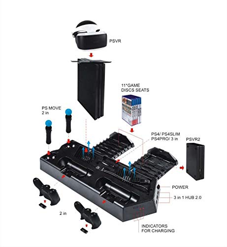 DSHI Soporte Vertical, Sistema de enfriamiento, Soporte de Cargador Todo en uno para PS4 / Slim/Pro/VR/Move/Controladores, Ventiladores de enfriamiento silencioso, 11 Asientos de Discos de Juego