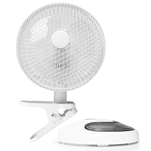 Duronic FN15 Ventilador de sobremesa 15W con base fija + clip – Mini ventilador portátil y ligero con aspas de 20cm, cabezal giratorio y 2 velocidades – Ideal para oficina, escritorio