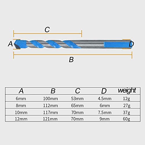 ECHG - Juego de 10 brocas para mampostería de carburo de tungsteno para metal, acero, porcelana, cerámica, hormigón, ladrillo, madera de plástico (6, 8, 10, 12 mm)