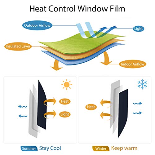 Essort Vinilo para Ventana Privacidad Pegatina Cristal 60x400cm Protector de Electricida Estática, Sola Lámina Privacidad de Una Manera Espejo Película Adhesiva （Plata）