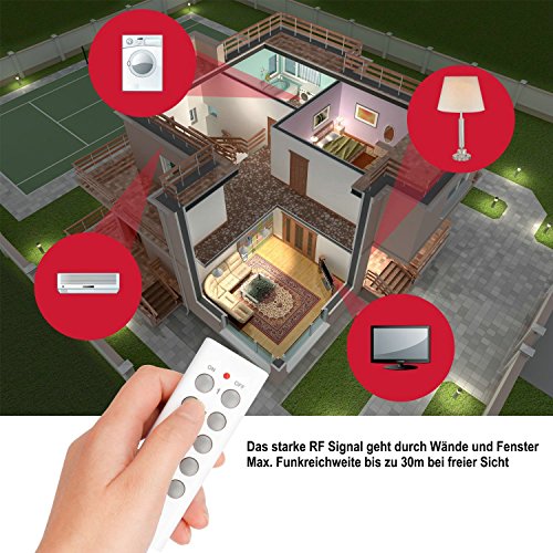 Etekcity Enchufes Inalámbricos Inteligentes con Control Remoto para Electrodomésticos, Blanco (Código de Aprendizaje, 5Rx-2Tx)