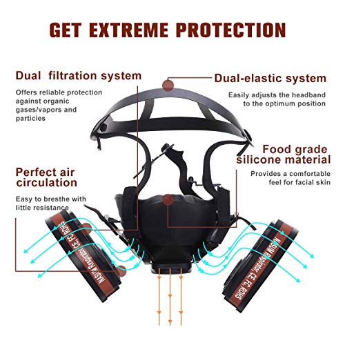Facial Cubierta NASUM, con 2 Filtros / 2 Cajas / 2 Algodones de Filtro, Contra Polvo / Partículas / Gas , para Pulverización / Pintura / Industria / Agricultura