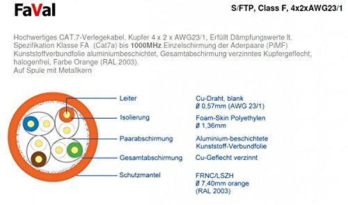 Faval K5409 - Cable de instalacióCat.7, bobina de 100 m, con revestimiento de aluminio, trenzado de cobre, color naranja