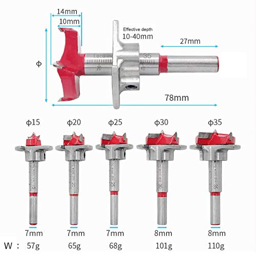 flintronic Fresas Set, 5 PCS Juego de Brocas de Posicionamiento Ajustable (15~35 mm), Orificio para Carpintería Cementada Sierra con Taladro de Profundidad (Rango de Profundidad 10~40 mm)