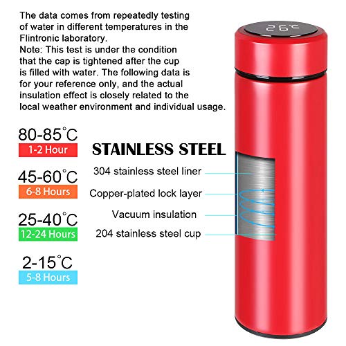 flintronic® Taza de Viaje, Termo Taza 500ML Travel Mug, Frasco de Vacío de Acero Inoxidable, Pantalla LCD Táctil Inteligente, Térmica de Doble Pared, Aislado al Vacío, con Portavasos y Cepillo - Rojo