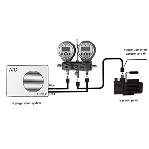 FLYWM RefrigeracióN De Colector ManóMetro Digital Refrigerante ManóMetro De PresióN De Refrigerante ManóMetro De Alta PresióN ManóMetro De PresióN del Colector De VacíO para Todos Los Coches A/C