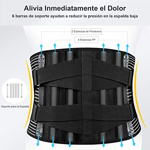 FREETOO Cinturón de Apoyo Lumbar, Cinturón de Presión Ajustable de Doble Capa, Ligero y Transpirable Faja de Espalda para la Protección en el Trabajo, Dolor de Espalda (Actualizar S/M)