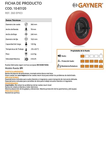 Gayner - Rueda carretilla obra impinchable con eje, diámetro 360 mm