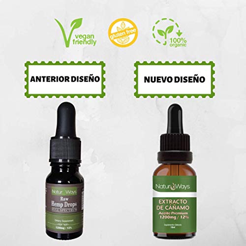 Gotas de Extracto de Cáñamo Orgánico 1200Mg (12%) | Alivia el estrés, dolor y ansiedad | 10ml Vegano & Vegetariano | Espectro Completo | Extraído con Co2 | Hecho en EU | Por NaturWays