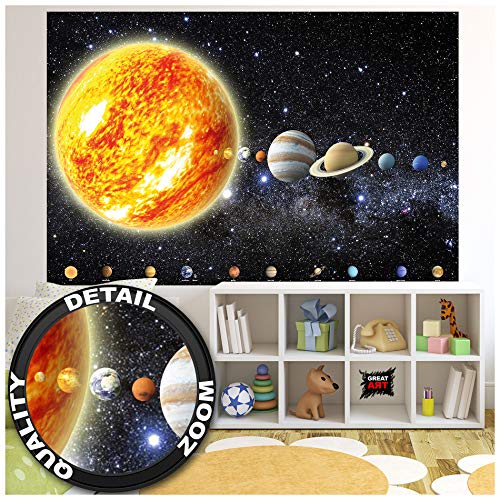 GREAT ART XXL Póster Cuarto De Los Niños – Planetas del Sistema Solar – Mural Galaxia Cosmos Espacio Universo Estrellas Y Tierra Cartel De La Pared Decoración Y Ilustración(140 X 100 Cm)