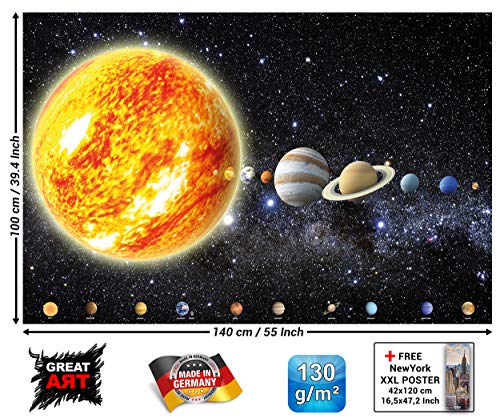 GREAT ART XXL Póster Cuarto De Los Niños – Planetas del Sistema Solar – Mural Galaxia Cosmos Espacio Universo Estrellas Y Tierra Cartel De La Pared Decoración Y Ilustración(140 X 100 Cm)