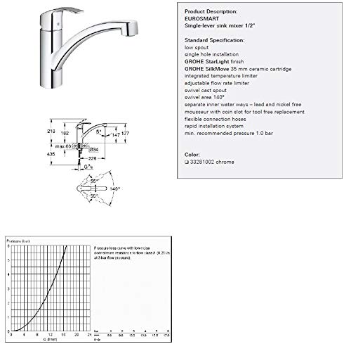 Grohe Eurosmart 33281002 - Grifo de Cocina, Ángulo de Giro de 140°, Acabado Grohe StarLight, Sistema Easy Exchange Mousseur, Conductos Internos independientes