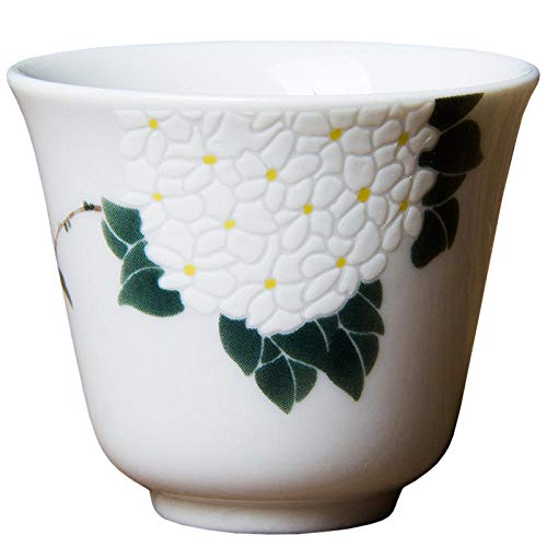 HDOUBR Jingdezhen taza de té de cerámica caolín porcelana blanca taza de té pintada a mano taza individual semi-manual juego de té de kung fu personal-camellia_capacity aproximadamente 60 ml