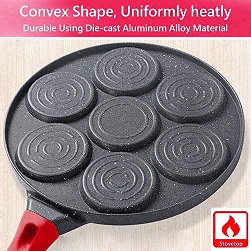 HEWEI Lindo Molde para panqueques para niños Mini panqueques Plancha Redonda para Plancha sartén para Parrilla sartén para Desayuno sartén para Huevos sartén blini sartén Antiadherente para panque