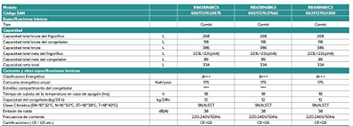 Hisense RB438N4BC3 - Frigorífico Combi No Frost, Acabado Inox, Clase A+++, Capacidad Neta 334L, 200 Cm Alto, Compresor Inverter,Cajón 0º, Botellero cromado,Silencioso 37db