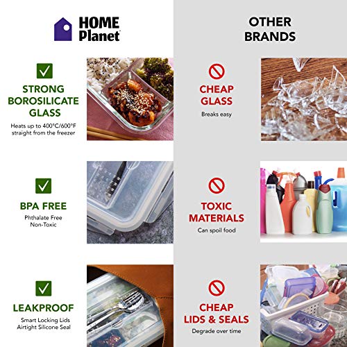 Home Planet Recipientes de Cristal para Alimentos con 3 Compartimentos y Cubiertos | 1050ml X 3 | 97% embalaje de plástico eliminado | Envases Cristal Alimentos | Microondas