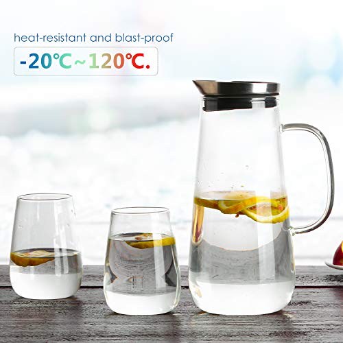 Homfa Jarra Agua 1.5 L para Frigorífico con Tapa y 2 Vasos de 380 ML Jarra de Cristal Resistente al Calor para Agua Caliente Y Fría