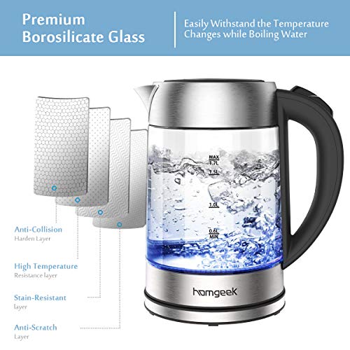 homgeek Hervidor de Agua Electrico, 1.7 litros Calentador de Agua, 2200W Ebullición Rápida con Libre de BPA, Vidrio Borosilicato, Desconexión Automática