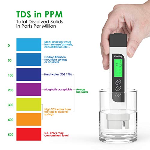 Homtiky Medidor pH, Medidor TDS Temperatura EC 4 en 1 Digital, Probador de la Calidad del Agua con Rango de Medida de 0-14 pH, 0-9999ppm Calibración Automática