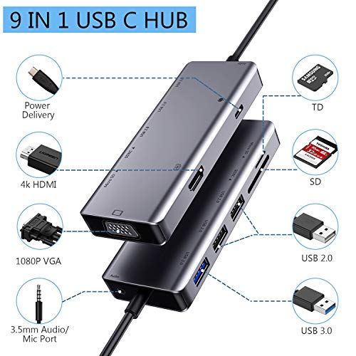 Hub USB C, concentrador tipo c 9 en 1 con 4K HDMI,VGA,USB 3.0, USB-C Power Delivery, 3,5mm Audio Jack,Lector de Tarjetas SD/TF, Samsung Dex Adaptador para MacBook Pro 2019 y más dispositivos (Grey)