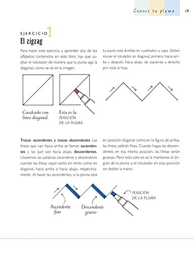 Iniciación a la caligrafía