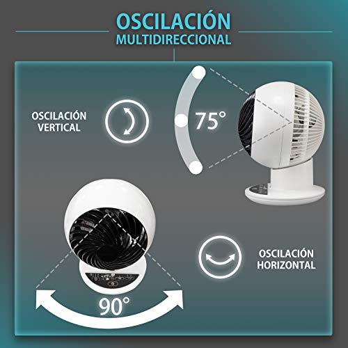 Iris Ohyama 531373 Woozoo - Ventilador silencioso, oscilante y ultra potente con control remoto - PCF-SC15T, 38 W, 30 m², blanco, 21 x 21 x 29 cm