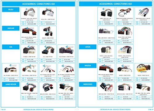 ISO-SAAB.9306 - Conector iso universal para instalar radios en Saab.