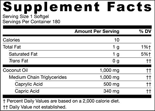 Jarrow Formulas Mct Oil, 1000Mg - 180 Softgels - 180 Cápsulas