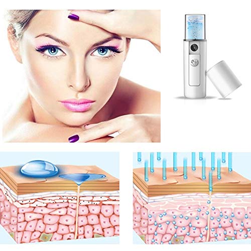 JSG Humidificador Portatil Facial 20ml de Bolsillo USB Instrumento de Belleza Aromaterapia Ultrasónico Luz Led Difusor de Aceites Naturales Portatil Blanco