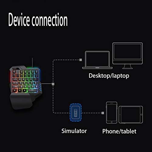 Juego móvil Teclado con una Sola Mano Comer Pollo Artefacto/Left Hand Mini Teclado Mouse Set, con una Mano Colorido Teclado retroiluminado Teclado Ratón Gaming xiao1230