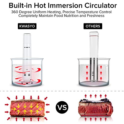 Kwasyo Sous Vide Aparato de Cocina Precisión 1000W Inmersión a Prueba de Agua IPX7, Circulador Control de Temperatura, Sous Vide Tools con Manual de Instrucciones y App con Recetario