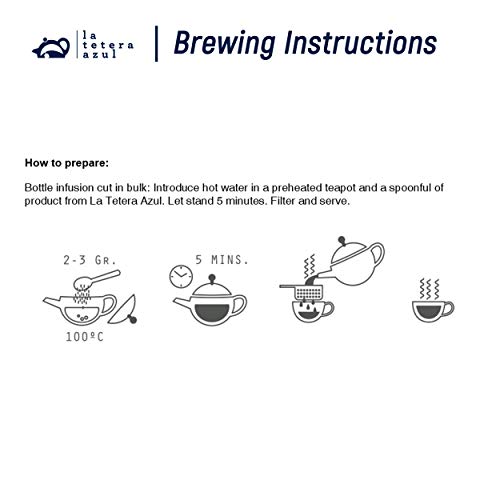 LA TETERA AZUL Té Verde Premium Con Canela Y Jengibre. Infusión Adelgazante. Masala Chai. Bote A Granel De 115 Gramos Para 38 Infusiones.